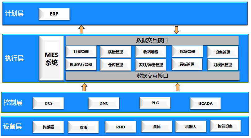 mes系統.jpg